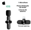 Microfone Profissional De Lapela Sem Fio Speaker®